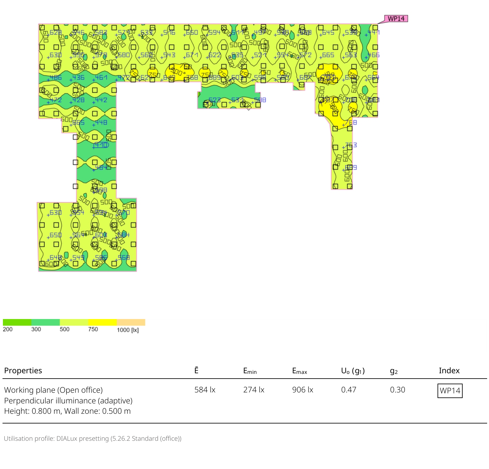 Open-office lighting calculation with an illuminance colour map, lux scale and model results